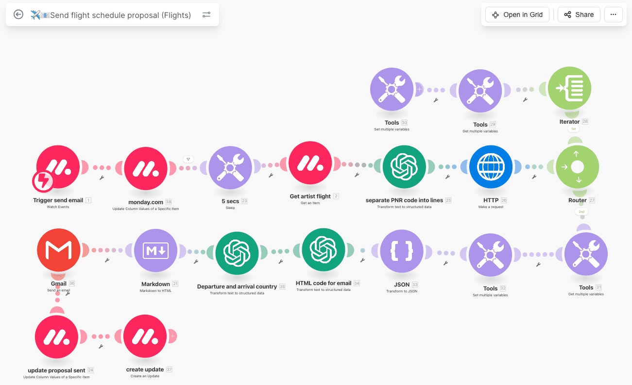 AI-Driven Flight Proposal Automation for Event Travel Management (1/2)