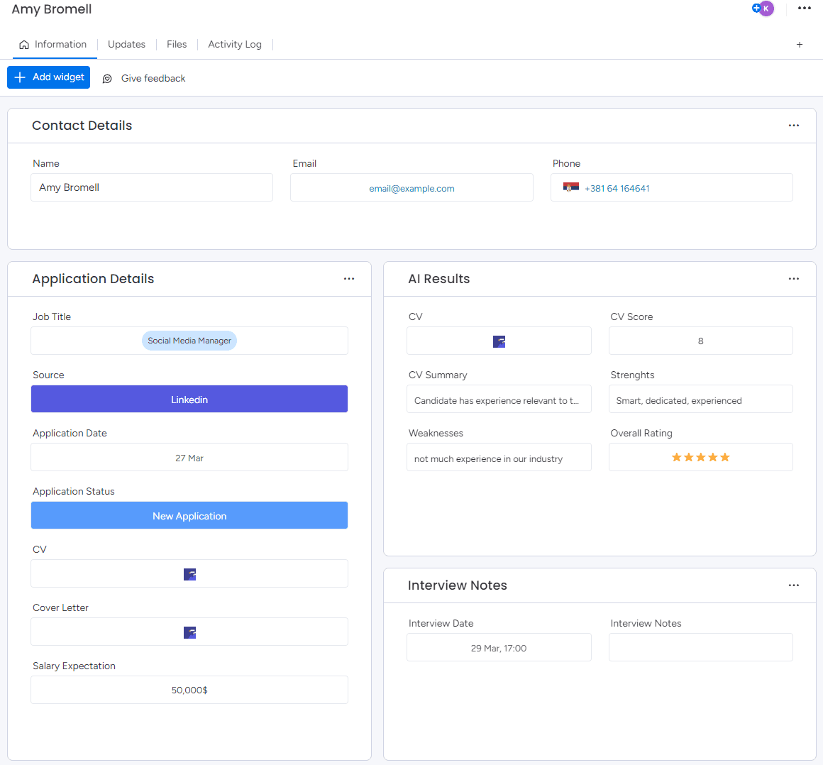 Candidate Overview