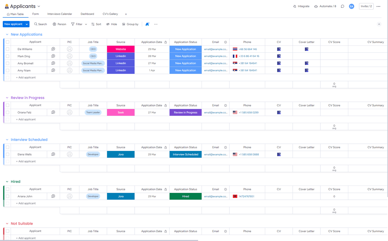 Navigating Talent: An Applicant Tracking System