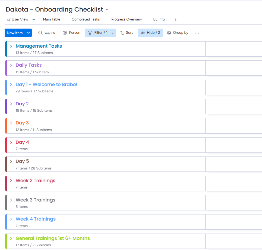 Onboarding Checklist Tracking