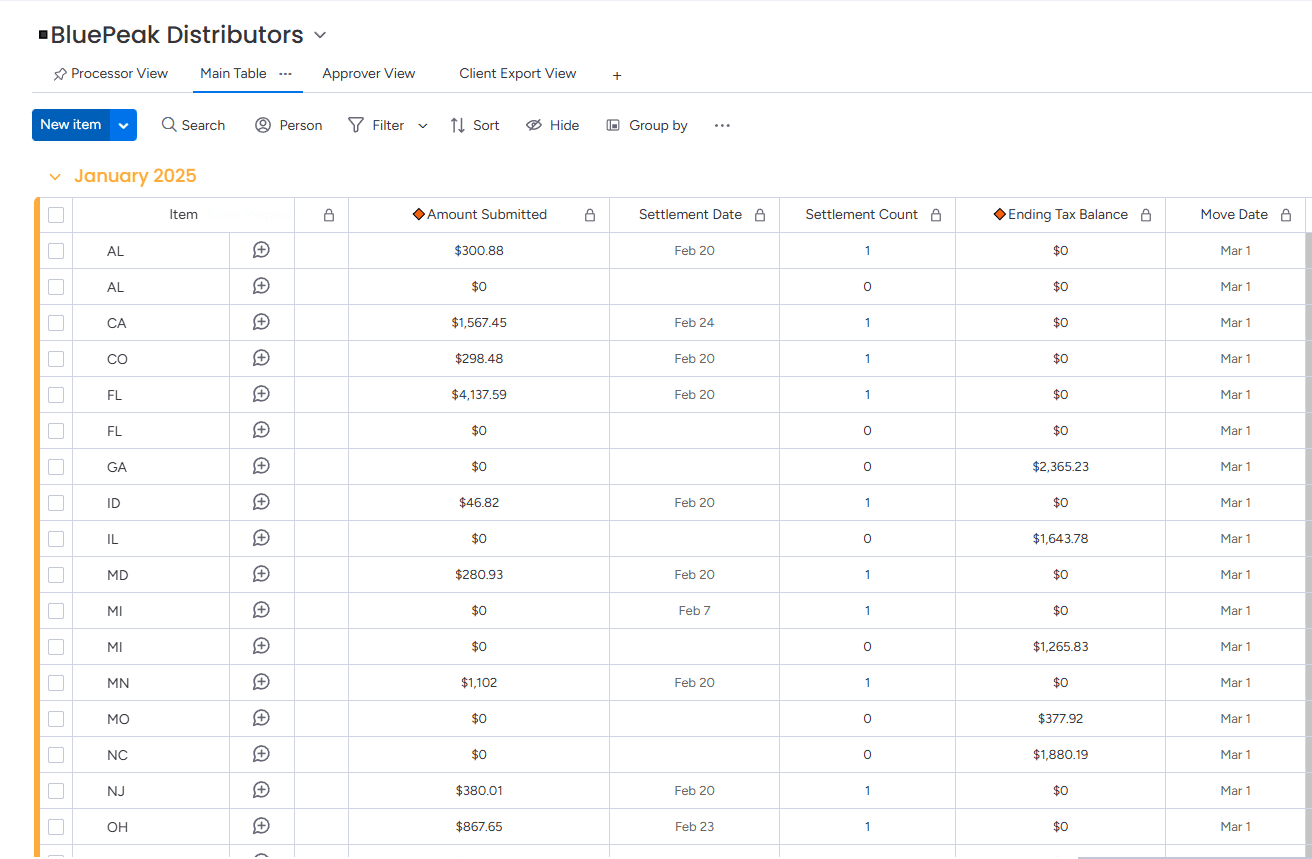 Monthly Tax Tracking Board 2/2