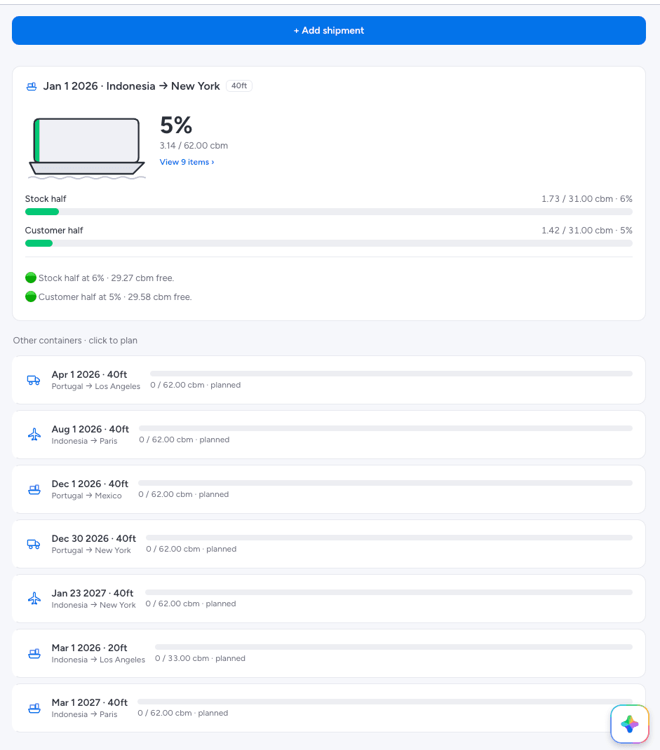 Container Fill Overview Tracking Capacity Across All Planned Shipments