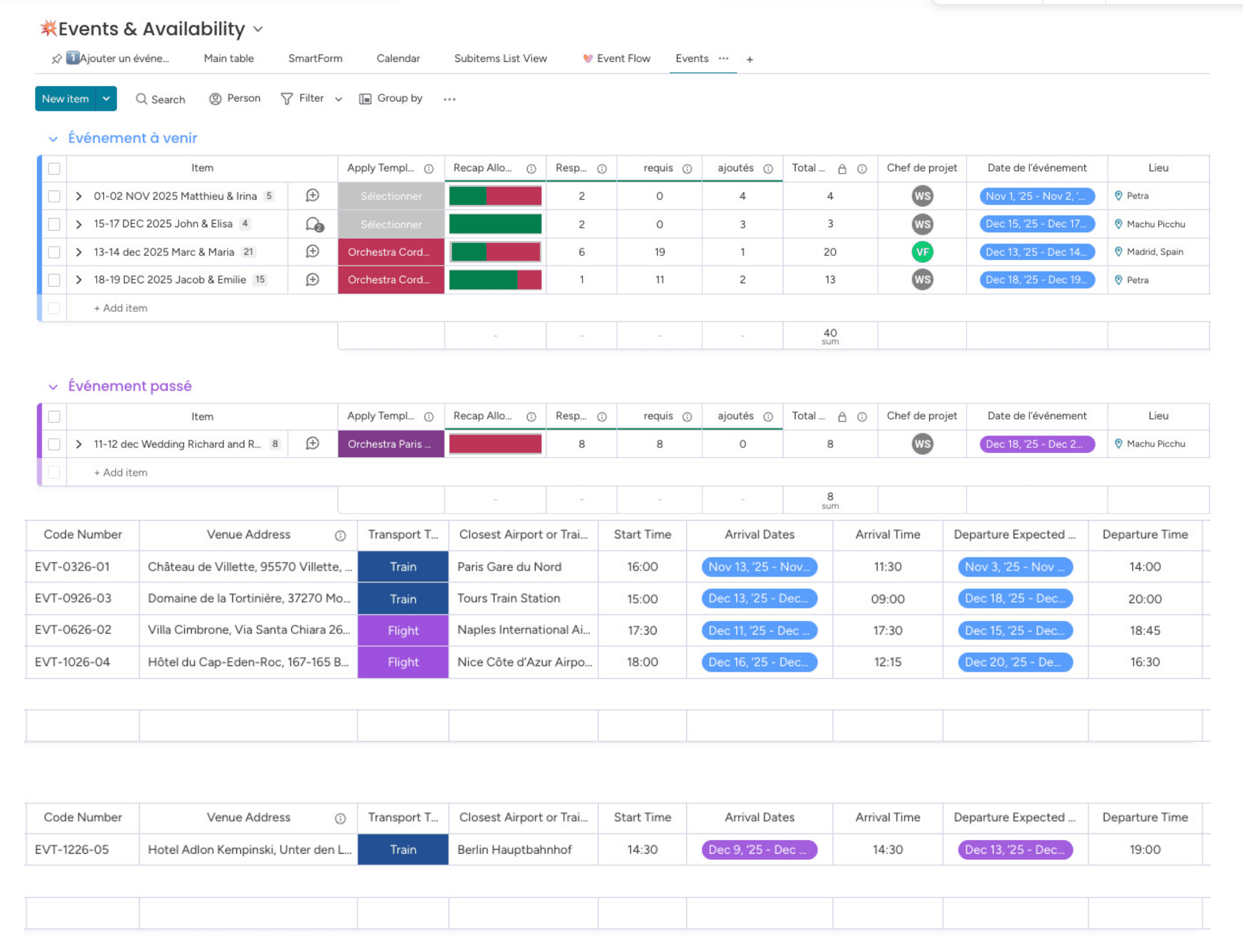 Tableau de gestion des événements pour mariages à destination