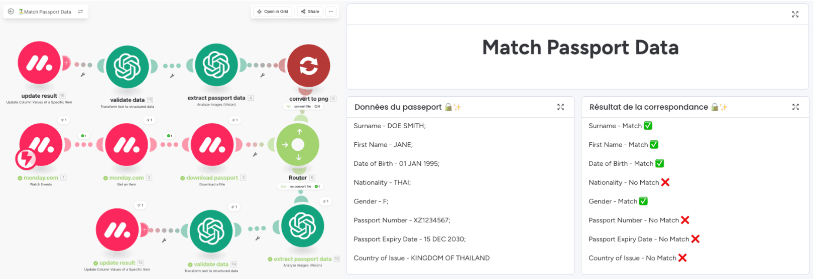 Vérification intelligente des passeports avec OpenAI Vision