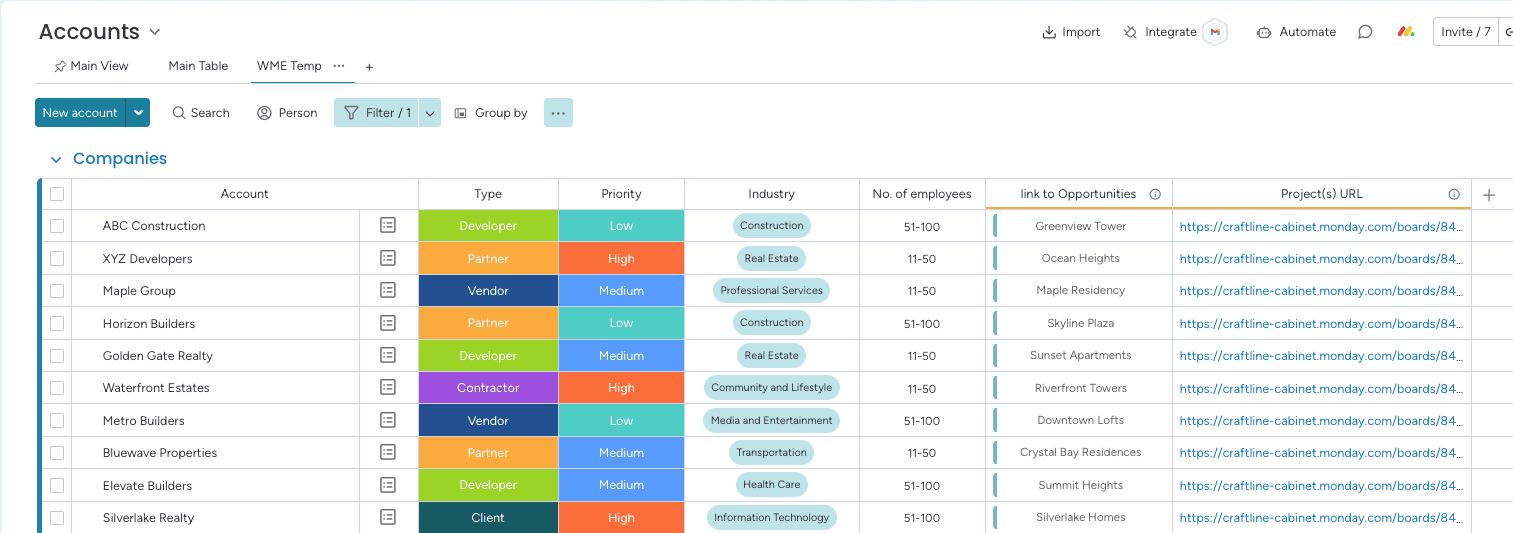 Tableau des comptes