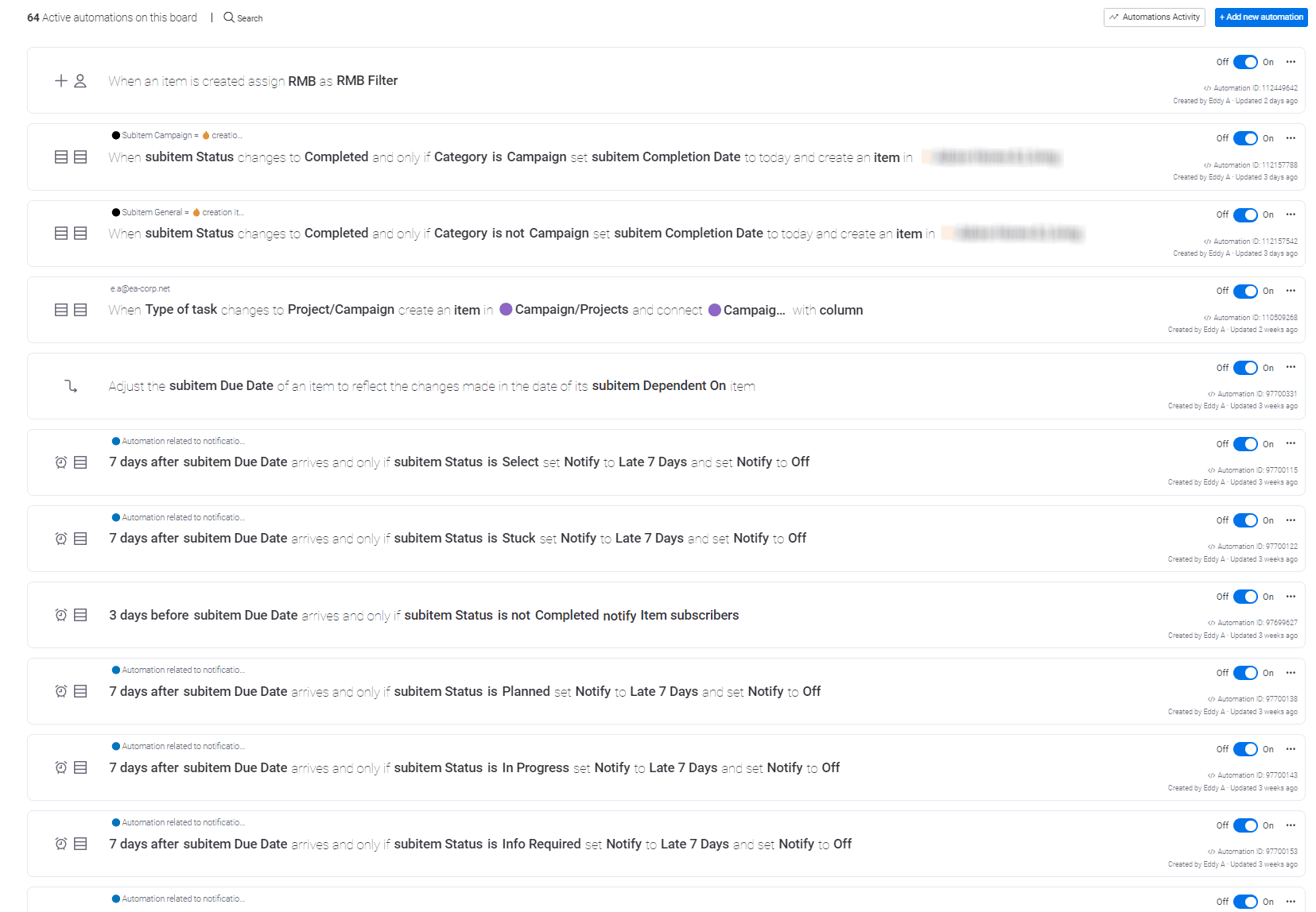 Automatisations marketing