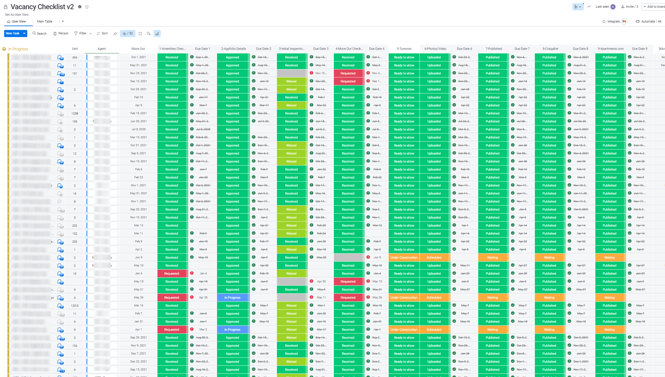 Tableau d'exemple 1 - Liste de vérification des postes vacants