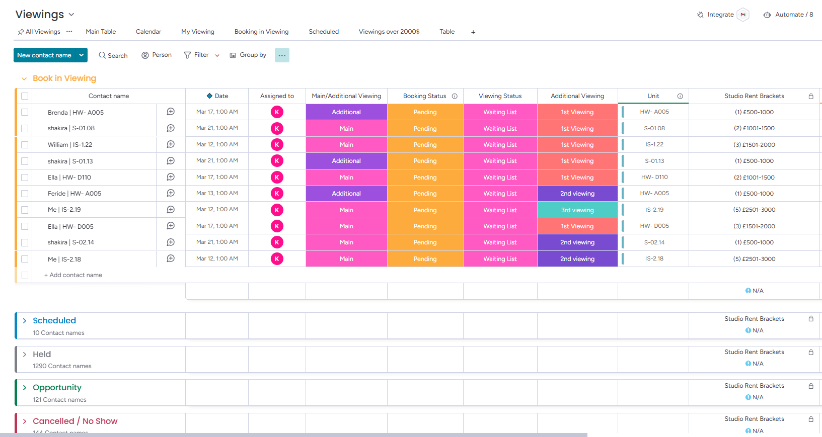 Tableau de Visionnages pour une Planification Efficace