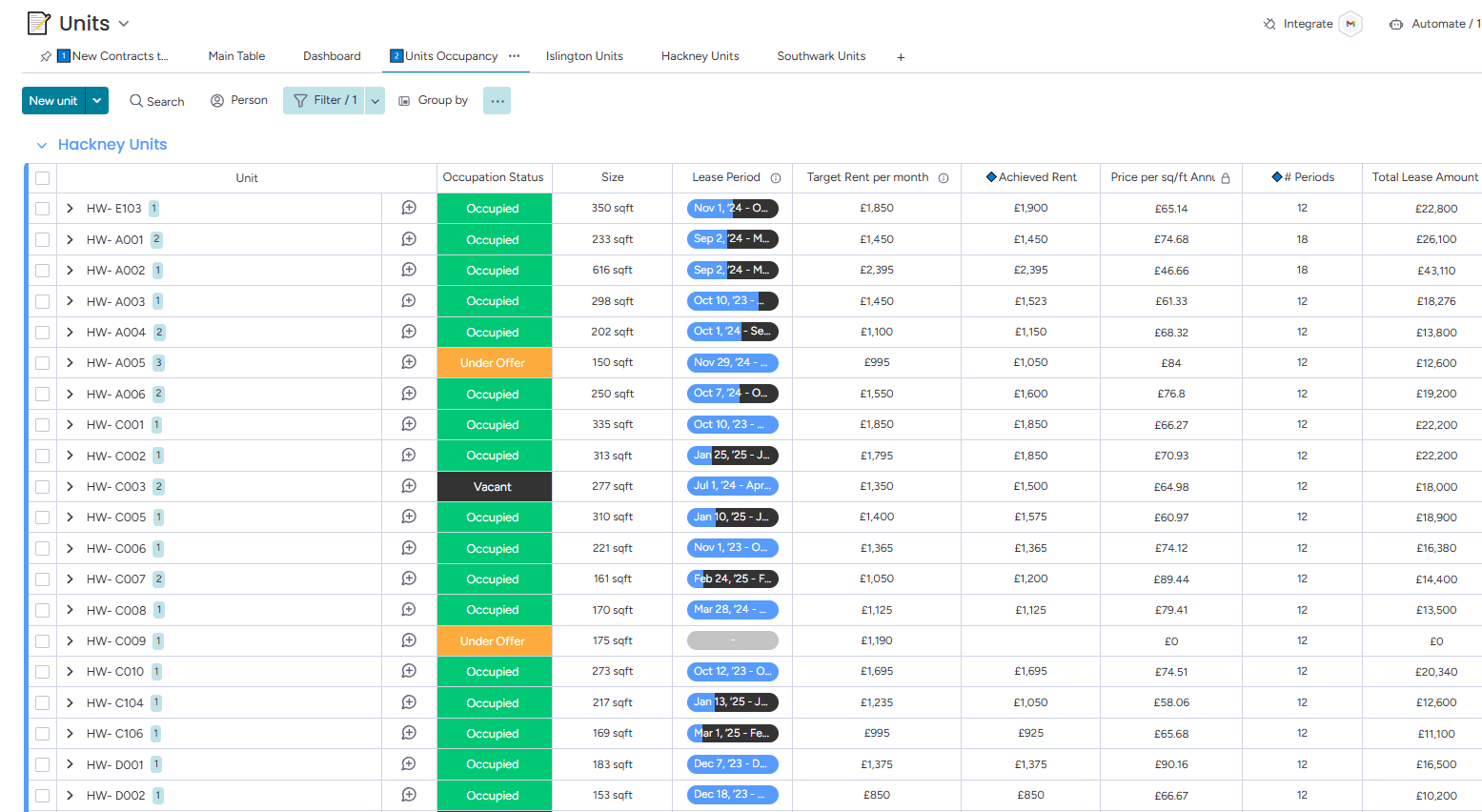 Base de connaissances dynamique dans Monday.com (1)
