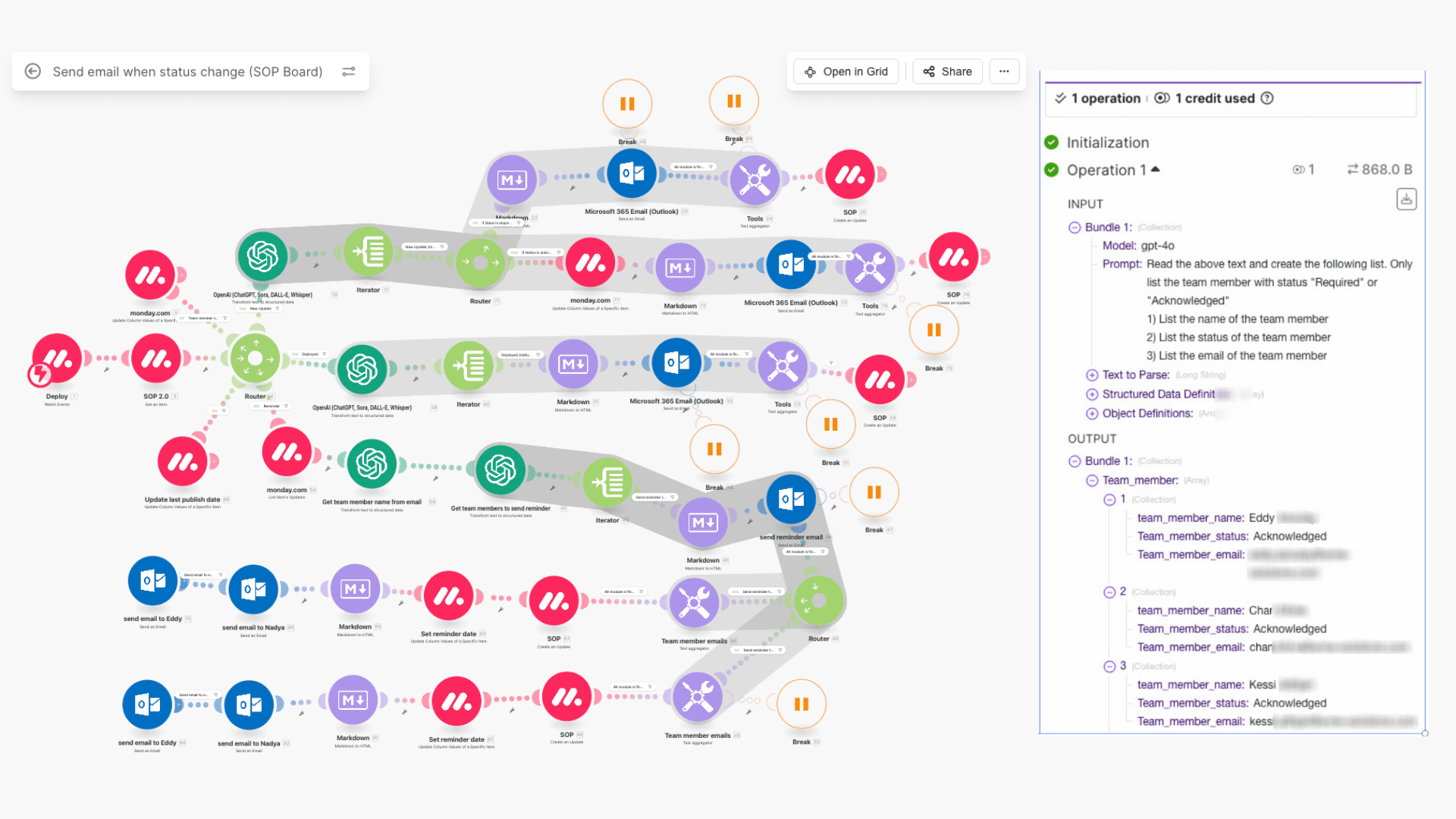 AI-Driven SOP Reviewer Identification and Email Notification Workflow