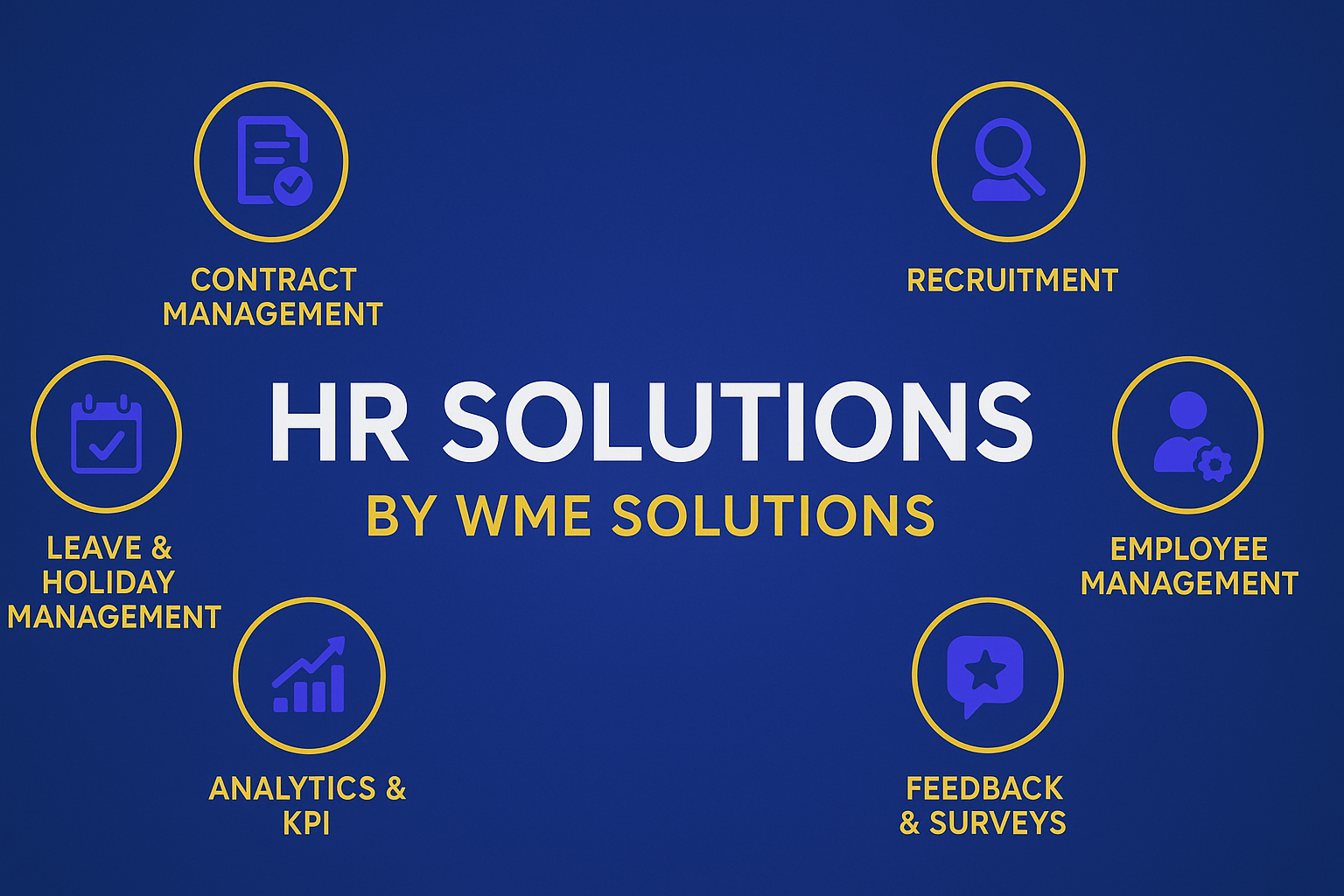 HR Solutions