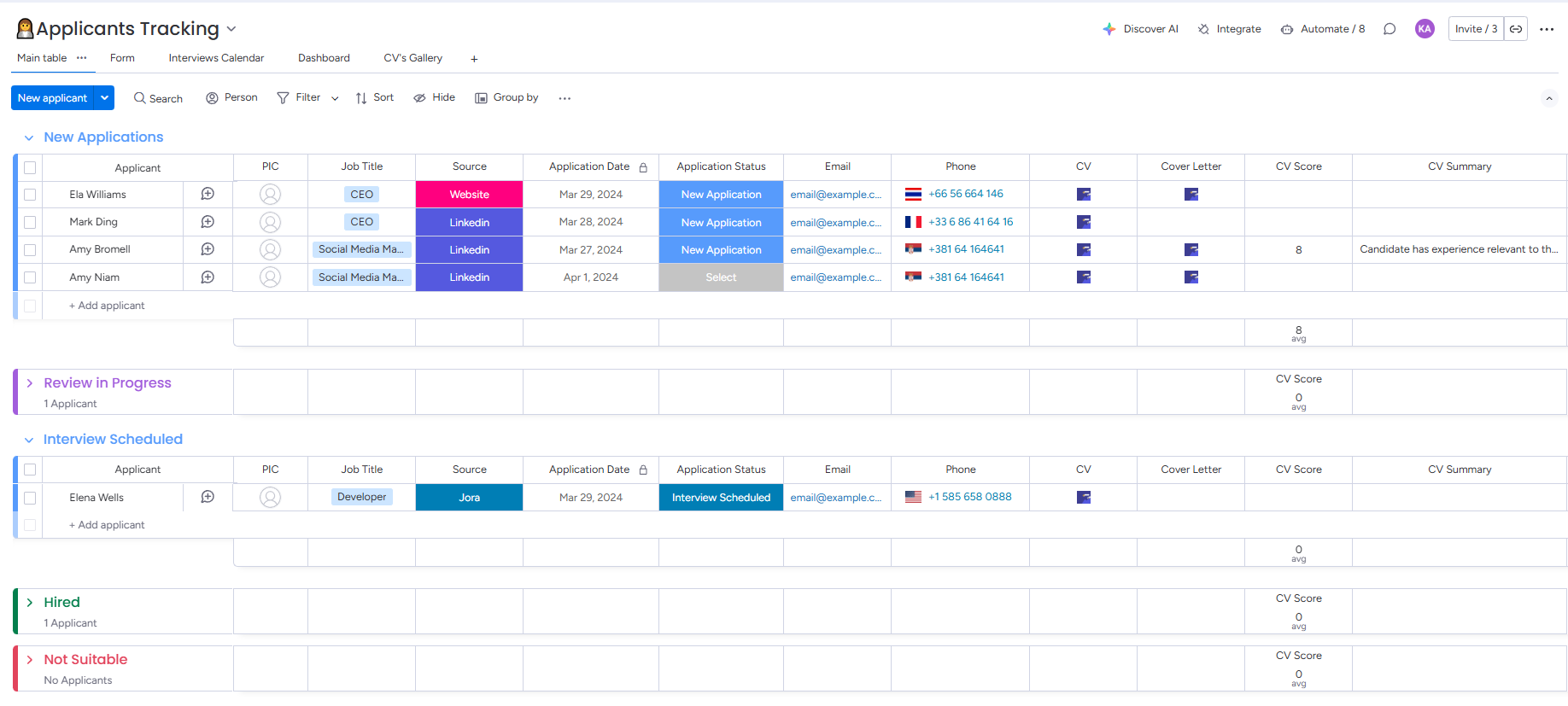 Applicant Tracking board for Recruitment Pipeline - 1