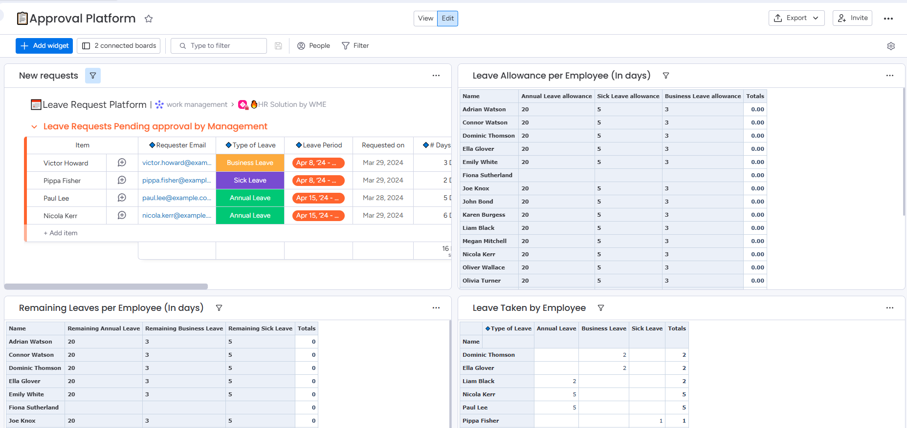 Leave Approval Dashboard - 1
