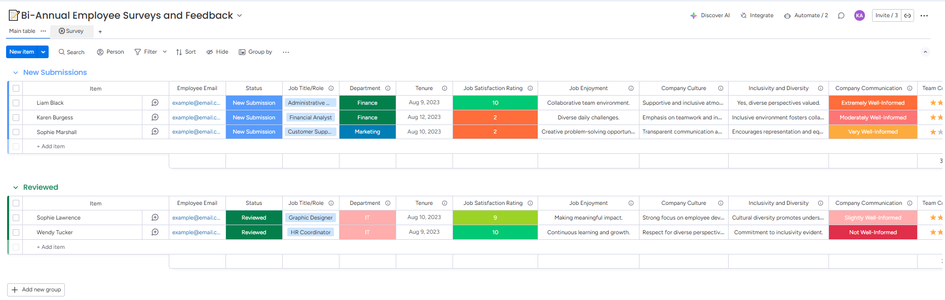 Employee Feedback Form with Dashboard for Sentiment Analysis - 1