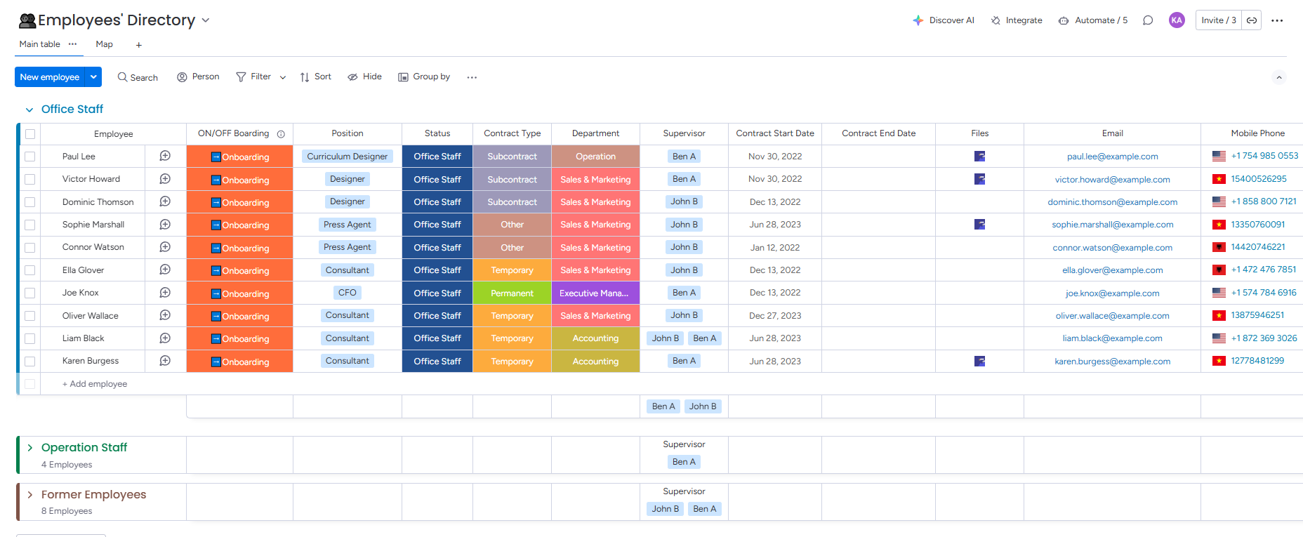 Employee Directory with Automated Onboarding and Role Tracking - 1