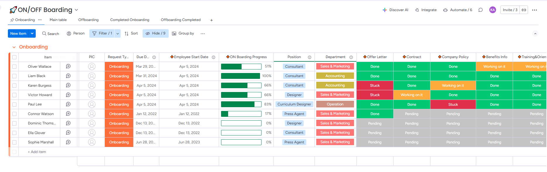 Centralized Onboarding Workflow with Progress Monitoring - 1