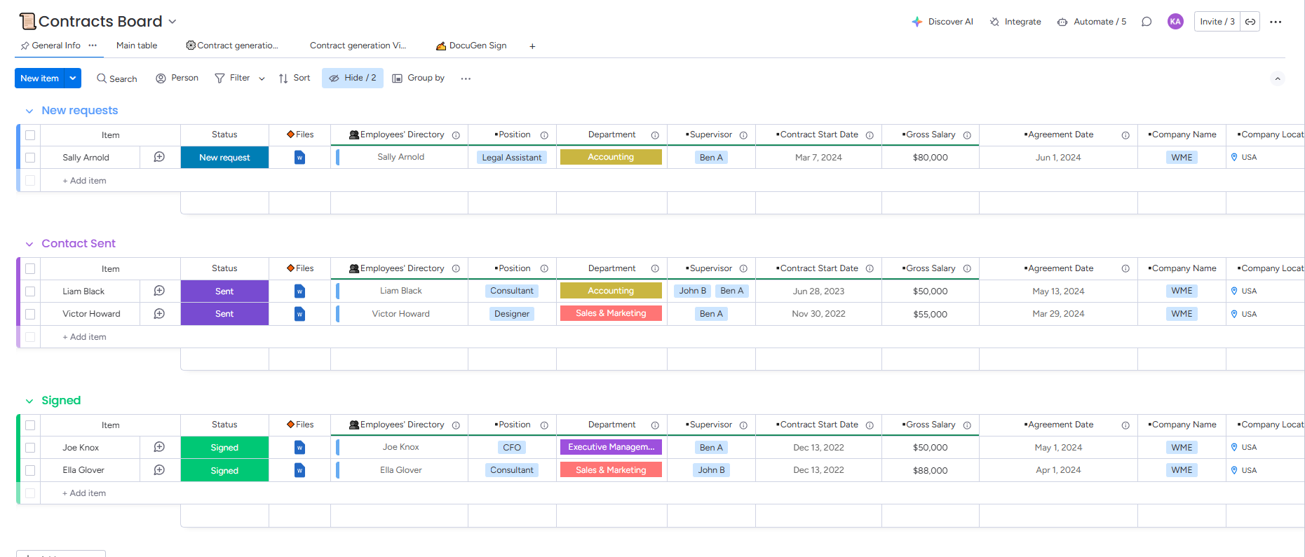 Contract Management Board with Automated Generation and E-Signature - 1